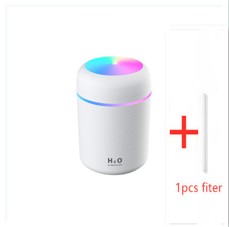 0USB Car & Home Air HumidifierOverview:
 


 Spray function/operation: turn on the power, and wait for the water-absorbing cotton wick inside the product to fully absorb water, then short press tHome car charging