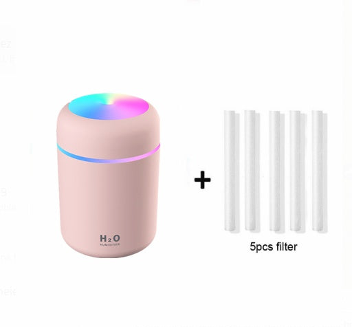 0USB Car & Home Air HumidifierOverview:
 


 Spray function/operation: turn on the power, and wait for the water-absorbing cotton wick inside the product to fully absorb water, then short press tHome car charging