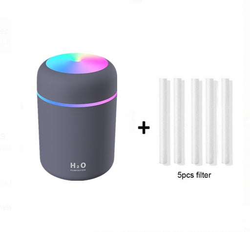 0USB Car & Home Air HumidifierOverview:
 


 Spray function/operation: turn on the power, and wait for the water-absorbing cotton wick inside the product to fully absorb water, then short press tHome car charging